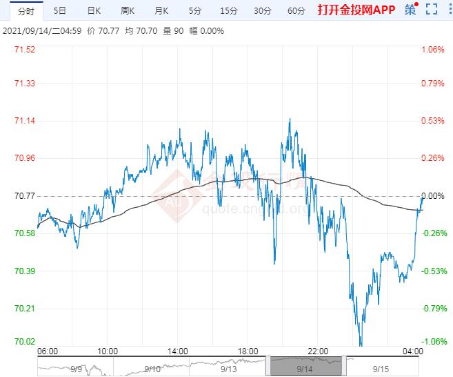 3a421422c7062a3446dd107b8a1322a5.jpg?_=1631668977447