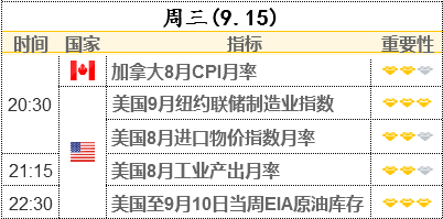 美銀調(diào)查:基金經(jīng)理對全球經(jīng)濟更悲觀 仍預(yù)計美聯(lián)儲年底前縮債