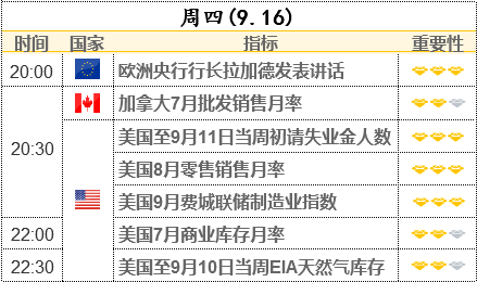 中秋節(jié)假期交易所休市安排及部分品種保證金比例調(diào)整一覽