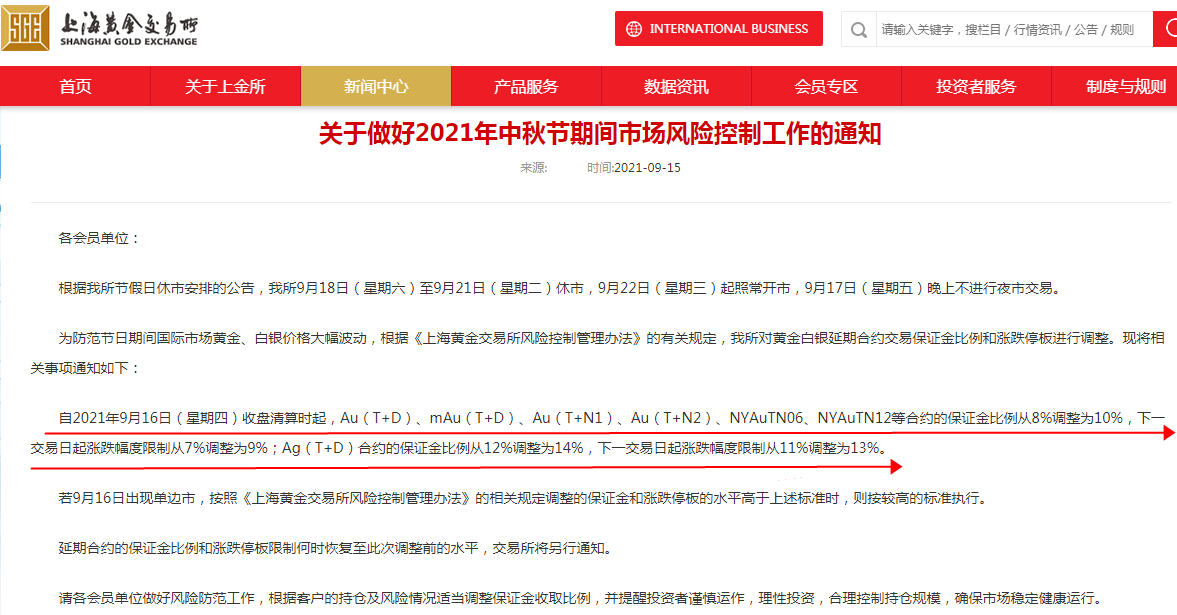 中秋節(jié)假期交易所休市安排及部分品種保證金比例調(diào)整一覽