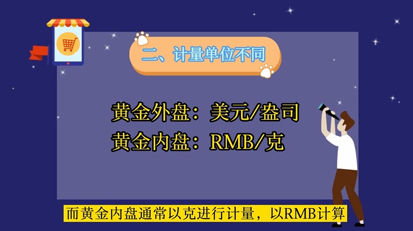 啥是内盘啥是外盘 54bc579569d724cb8af6346053541d9e.jpg?_=1632729572265