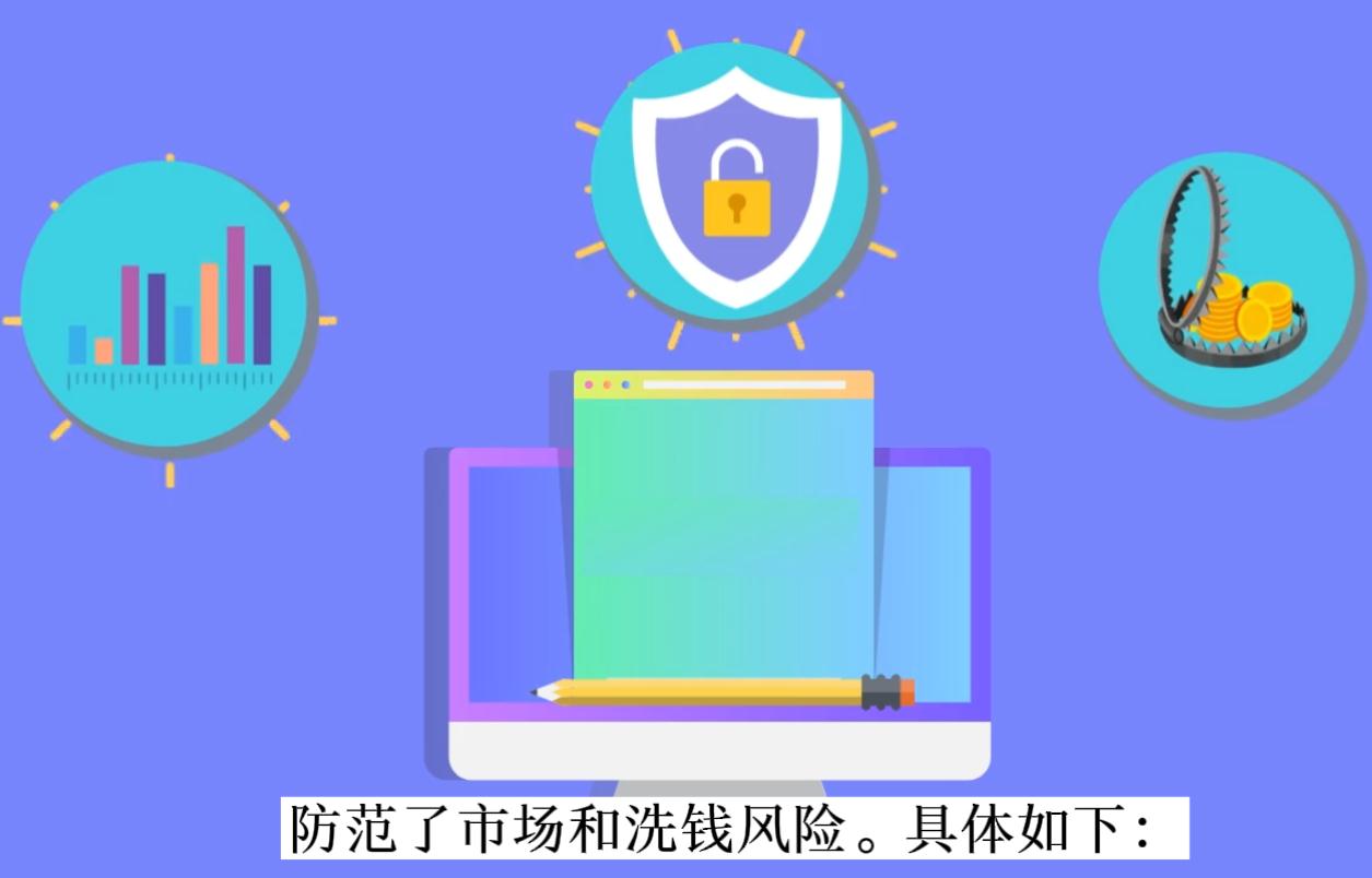 期貨市場為什么要實(shí)施統(tǒng)一開戶制度?