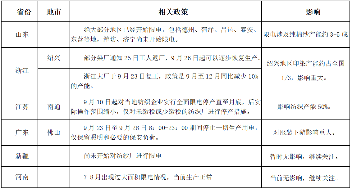 搶收情緒升溫 棉花期貨價(jià)格創(chuàng)3年新高 后市警惕回落風(fēng)險(xiǎn)
