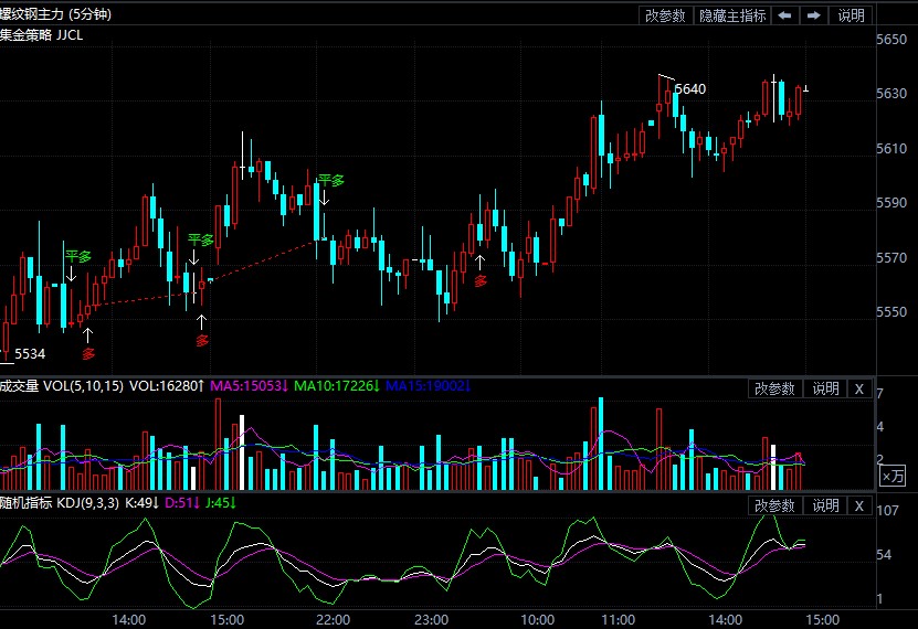 螺纹钢期货实时行情软件 cc5e65f6fec050fff3de6a90d8e0544.jpg?_=1632812696399
