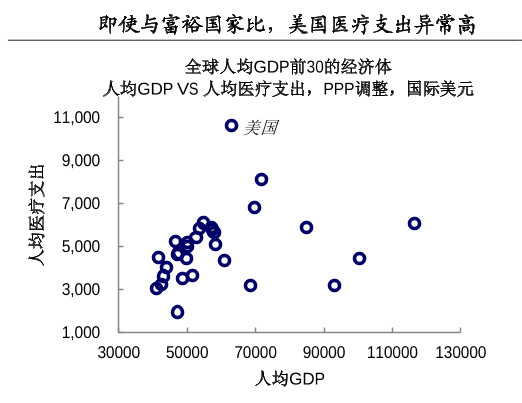 美國政府即將關門 7個行業(yè)問題嚴重 再開門又將花3000億美元