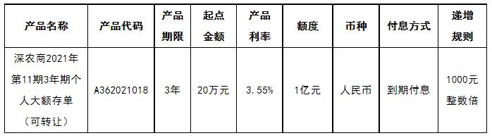深圳农商银行发布个人大额存单2021年第11期发行公告