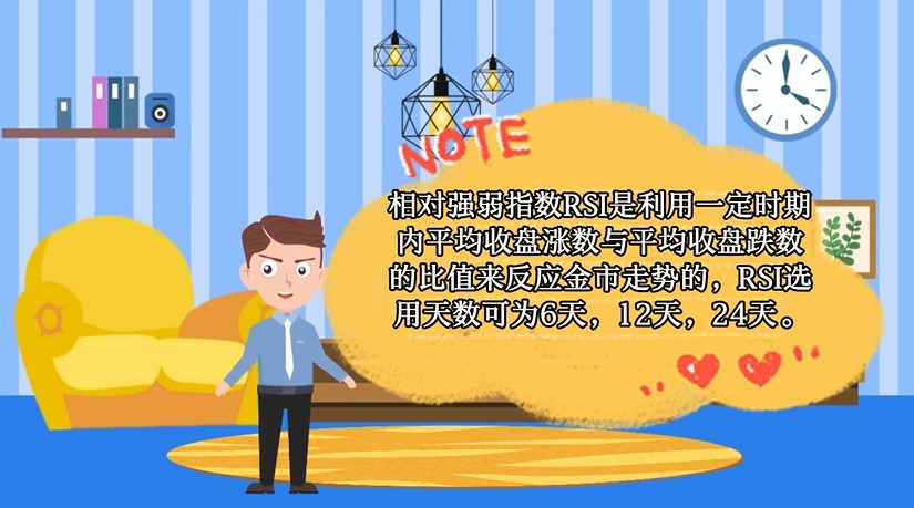 黄金超买超卖是什么意思