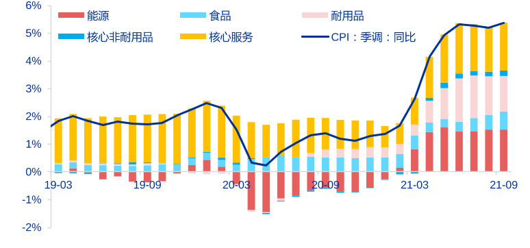 價(jià)格提高7% 日媒“緊張”？妄稱中國醬油漲價(jià)影響日本和美國通脹！