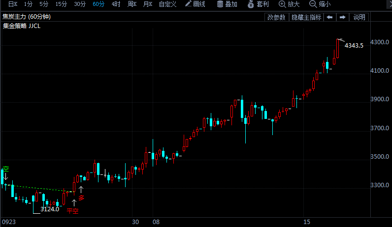 能源价格上涨对经济的影响 be18fabdc7b78217f700a711d3312421.png?_=1634531434931