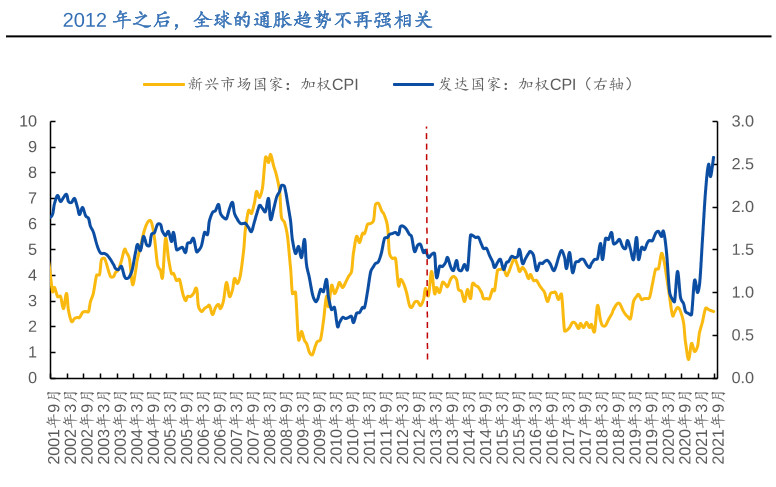 價(jià)格提高7% 日媒“緊張”？妄稱中國醬油漲價(jià)影響日本和美國通脹！