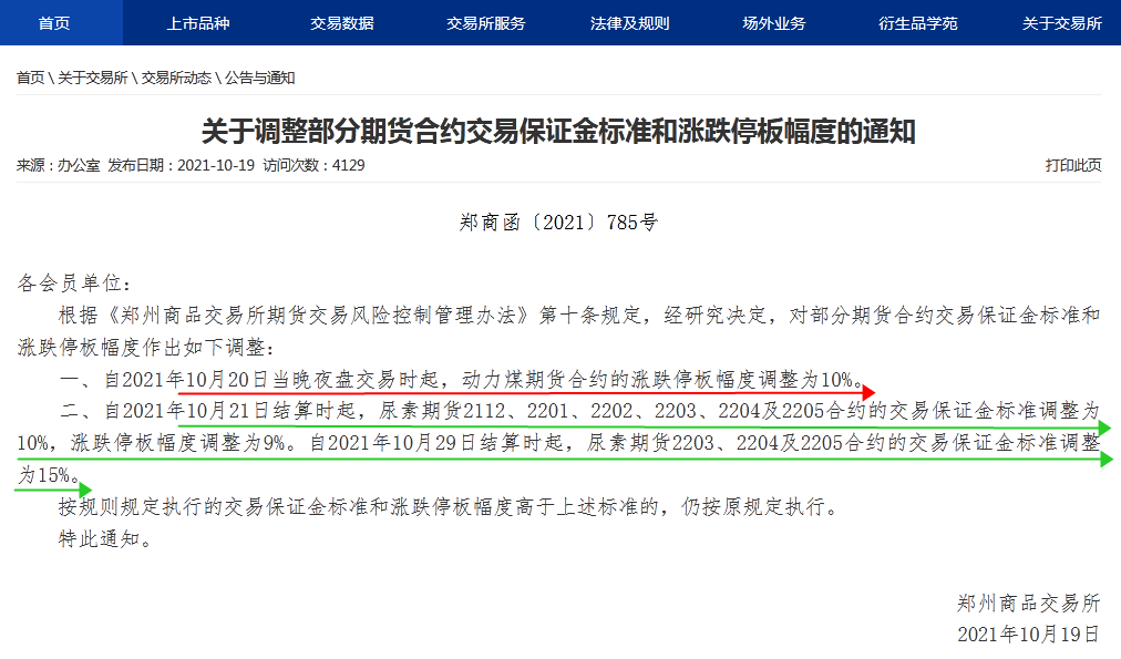 多部門重拳出擊 煤炭市場一夜生變 相關(guān)期貨紛紛閃崩跌停