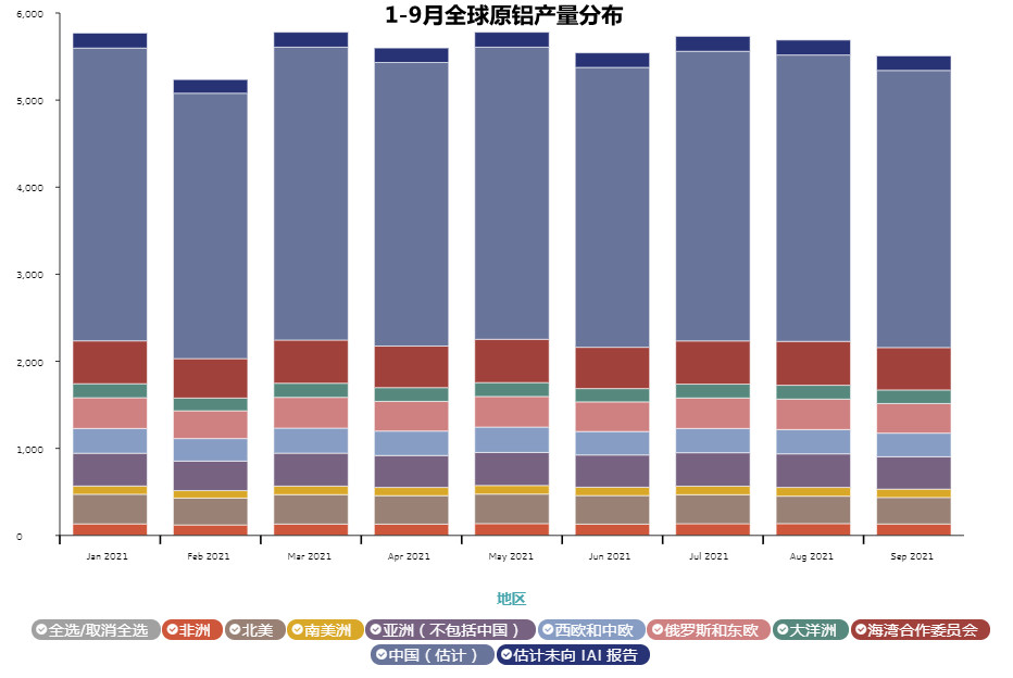 欧洲离不开中国！继镁之后 又担心中方不供应铝！