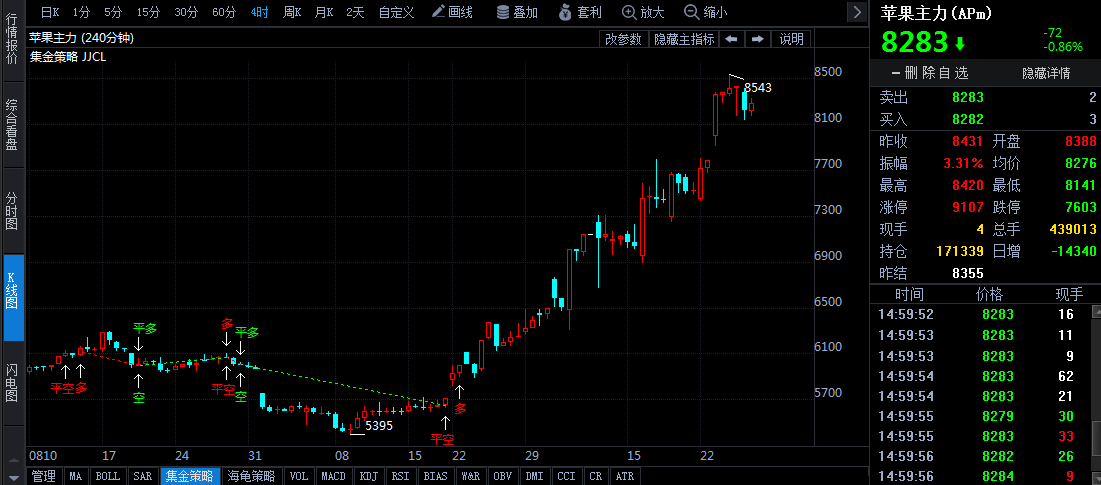 优果网排行榜美女_10年“优果工程”创造“广西奇迹”5
