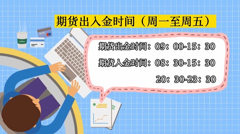 期貨出入金的時間及要求