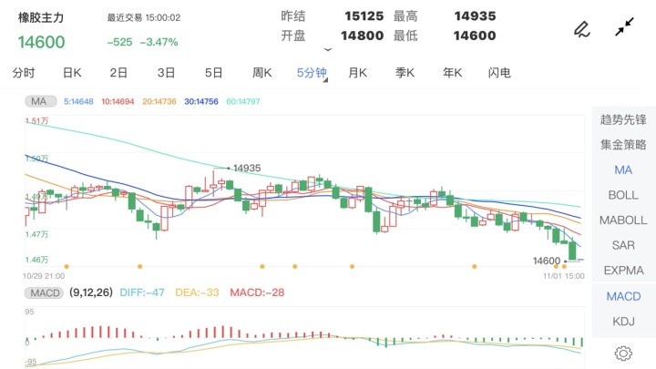 了解3d走势图综合图 b90b573d701c02b6e5ef6dee6e832db3.jpg?_=1635756823947