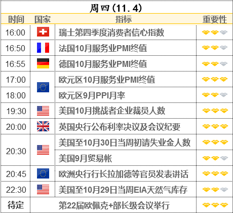 油價重挫！WTI原油多頭退守80關(guān)口 今晚OPEC+會否擴大增產(chǎn)？
