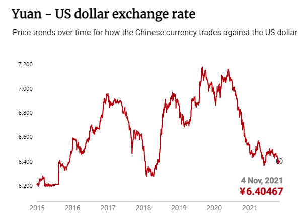 美国启动收紧货币政策 央行副行长：中国拥有应对冲击的工具！
