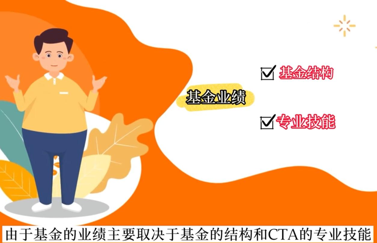 什么是期貨CTA?