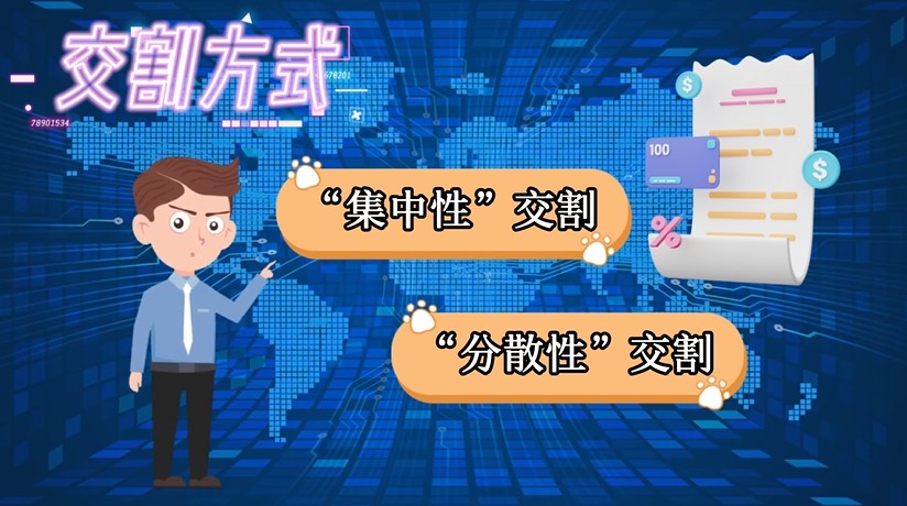 商品期貨的交割流程