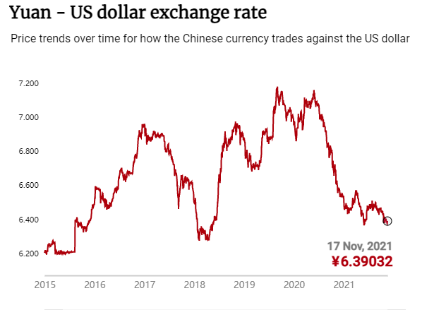 美联储释放加息信号 美元持续走强！为何人民币还在涨？