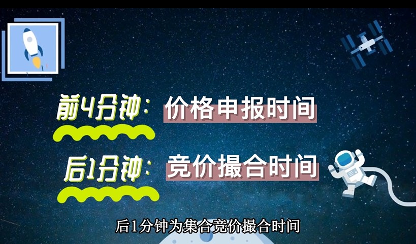 期貨集合競價的規(guī)則