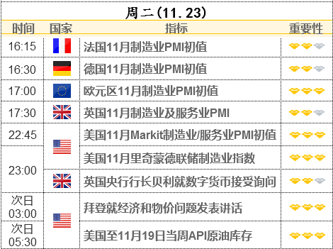拜登欲拉攏多國投放戰(zhàn)略石油儲備 OPEC+或重新評估增產(chǎn)計劃