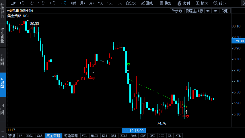 拜登欲拉攏多國投放戰(zhàn)略石油儲備 OPEC+或重新評估增產(chǎn)計劃