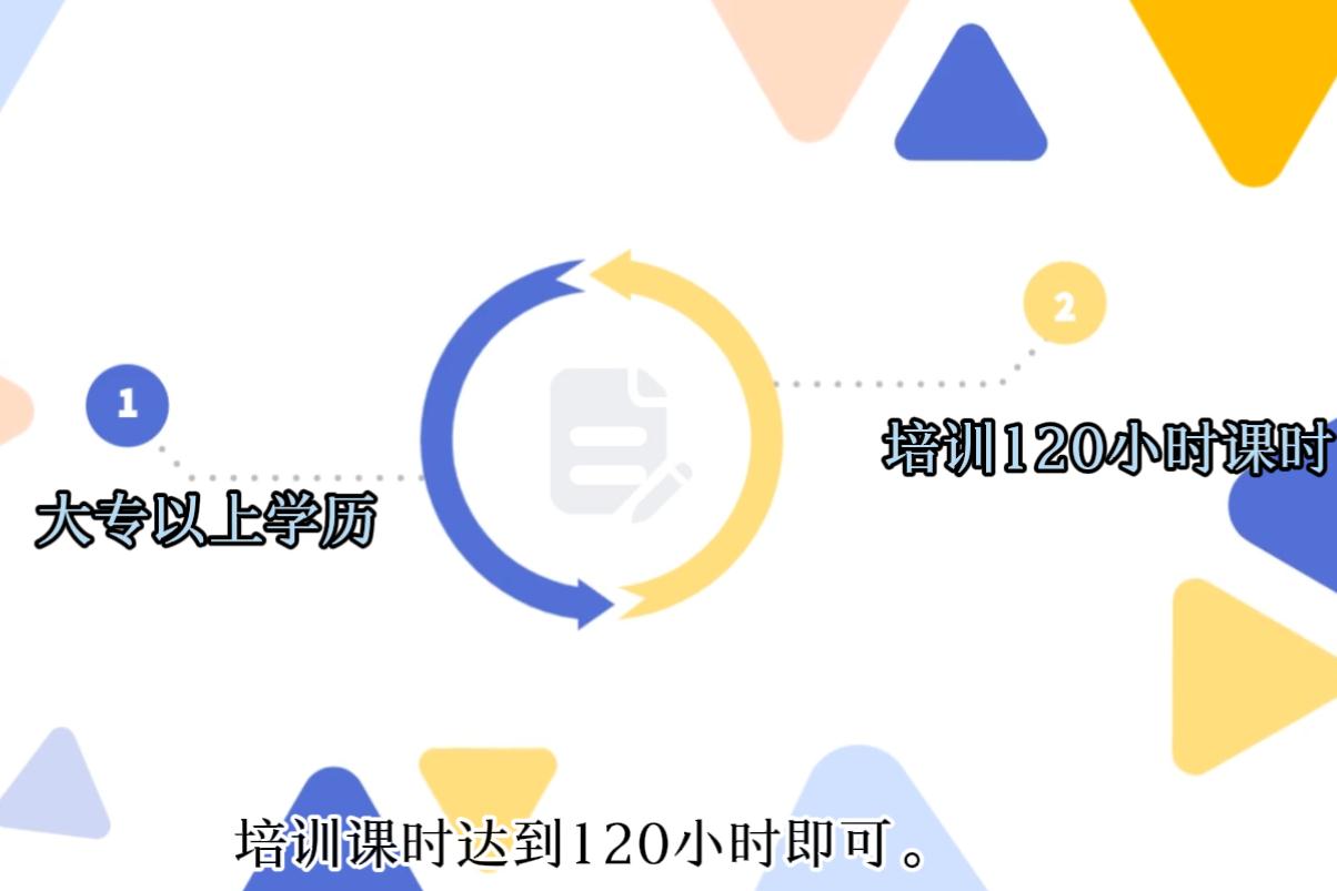 什么是黃金投資分析師？