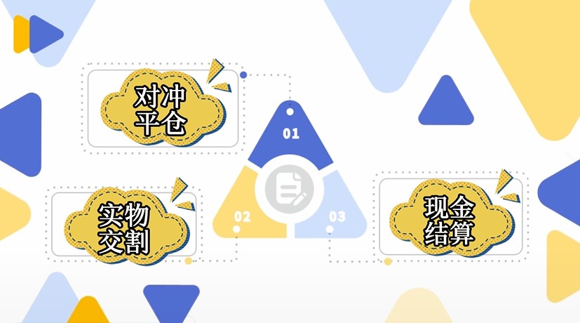 期貨結(jié)算的方式有哪些