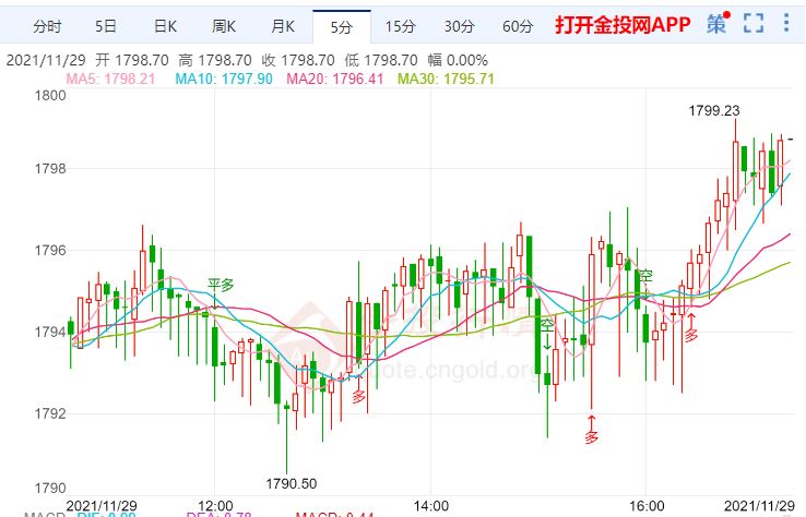 金投財經(jīng)晚間道:日本將禁止所有海外旅客入境 國際金價持穩(wěn)