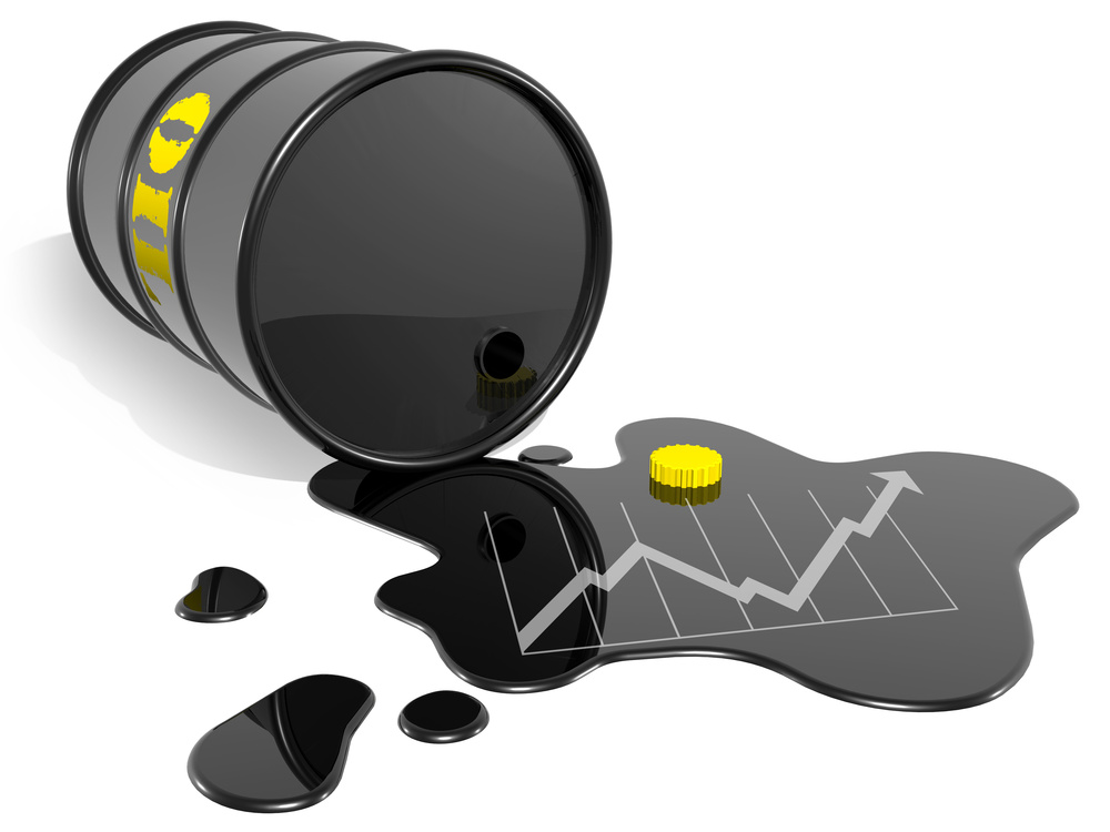 现货原油价格影响因素