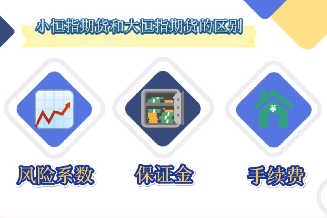 小恒指期貨和大恒指期貨的區(qū)別