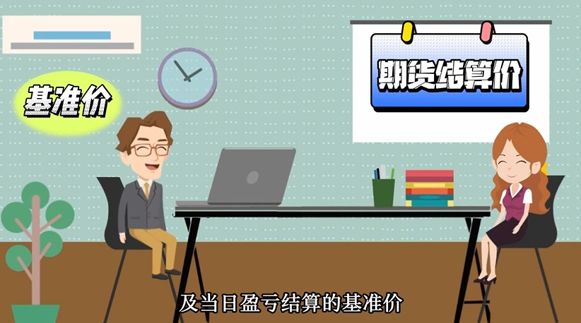 期貨結(jié)算價怎么算?