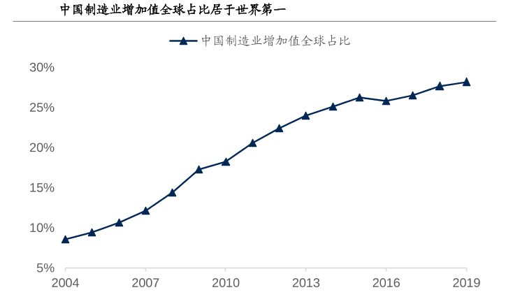 人民幣逆勢升值意義非凡 美元極度緊張 原來與加入世貿(mào)組織有關(guān)