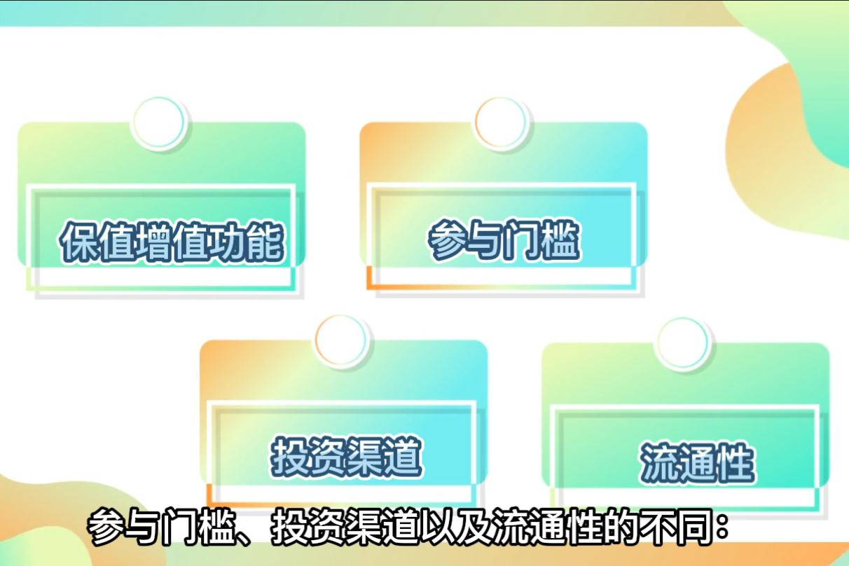 實(shí)物黃金和紙黃金的區(qū)別