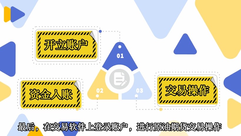 国际原油期货交易平台软件 91356db46720b610b452cf4d6a1b8e13.jpg?_=1639559716873