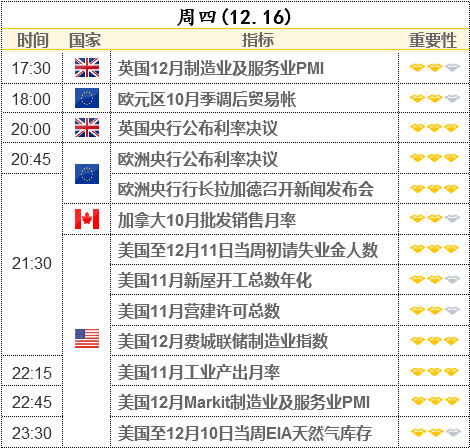 美國財政部:10月日本增持美債208億美元 中國增持178億美元 俄羅斯繼續(xù)減持