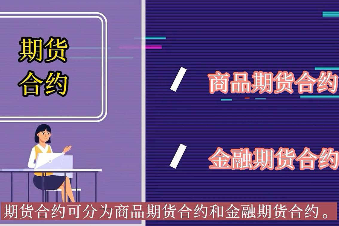 期貨合約有哪些種類?