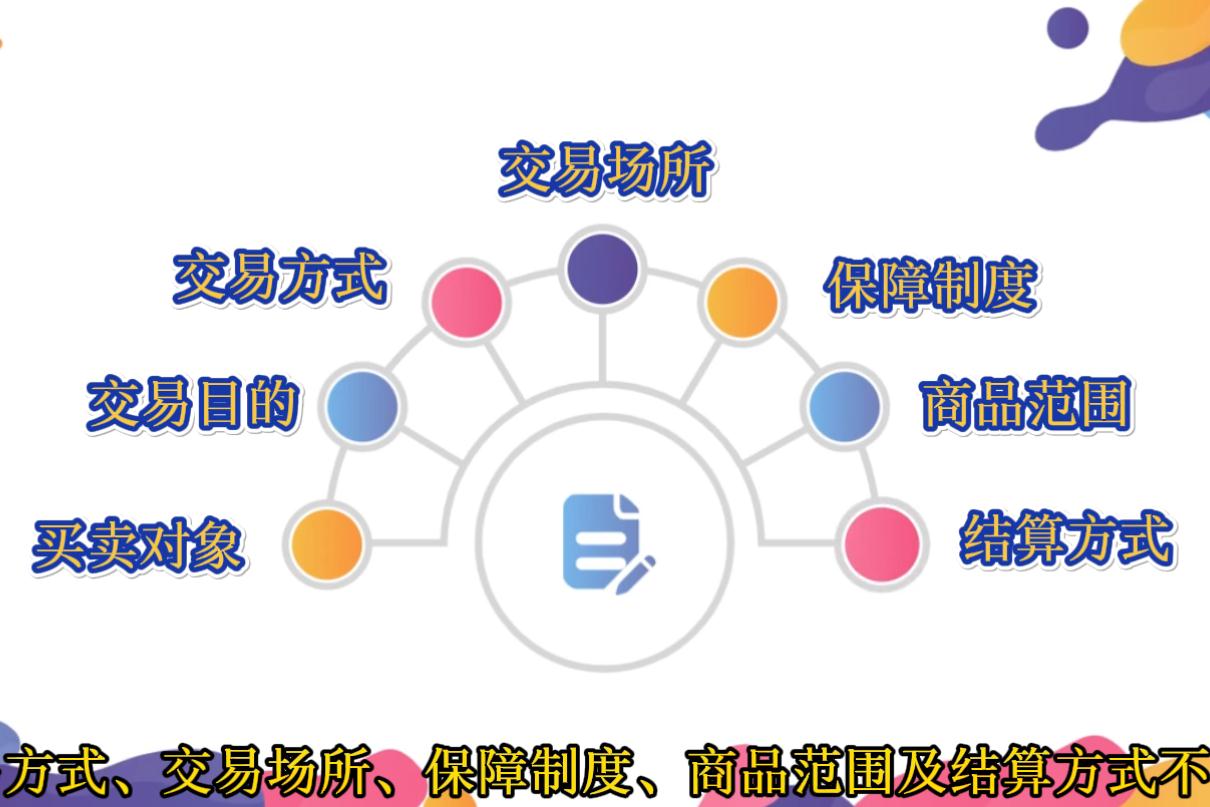 期貨交易和現(xiàn)貨交易的區(qū)別
