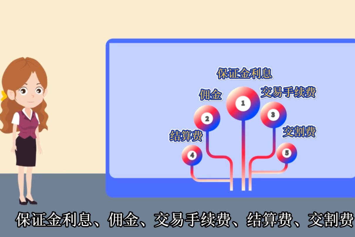 期貨交易過程中需要支付哪些費(fèi)用？