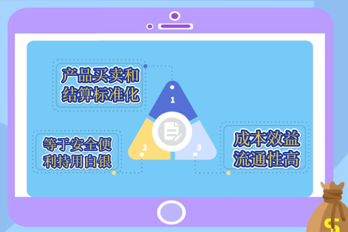 白銀ETF有什么投資優(yōu)點(diǎn)?