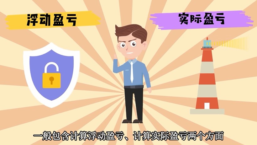 期貨交易怎么計(jì)算盈虧