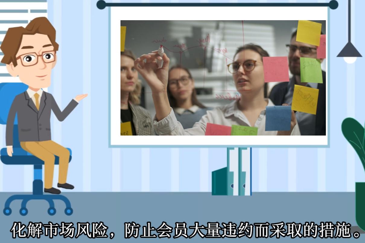 什么是期貨的強(qiáng)制減倉(cāng)制度?