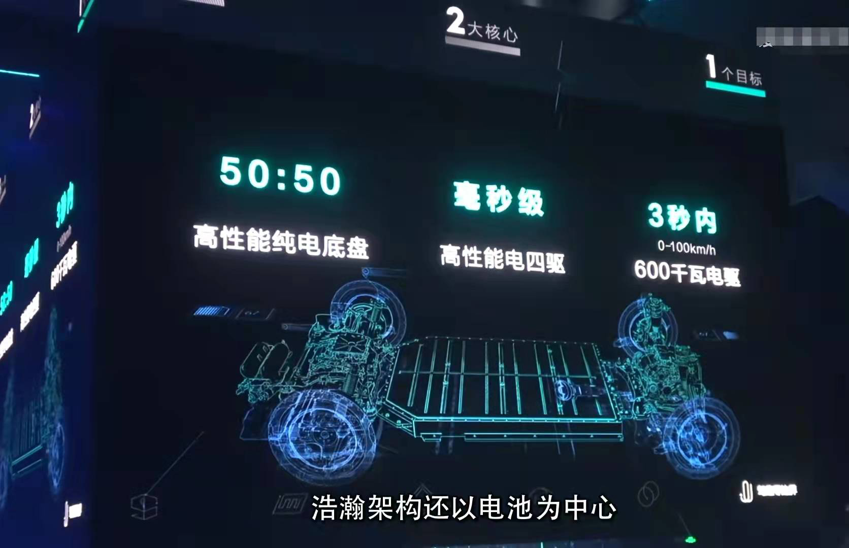 4大新能源汽车平台!长城第2、大众第4 比亚迪最牛掰!