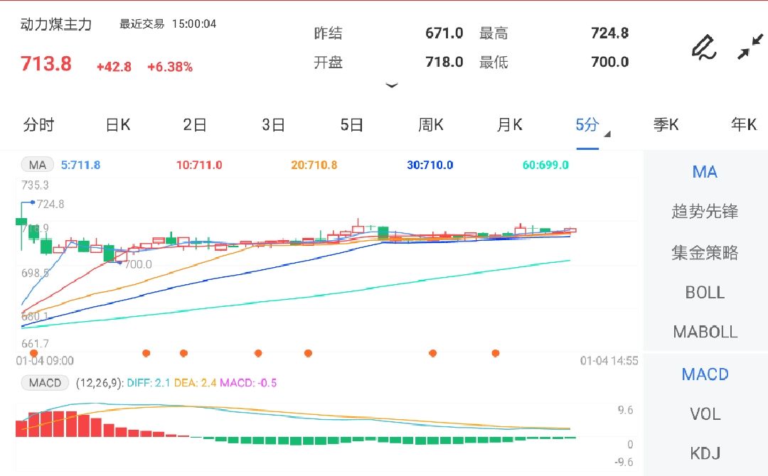 煤炭经济研究文献综述怎么写临汾四通煤业怎么样