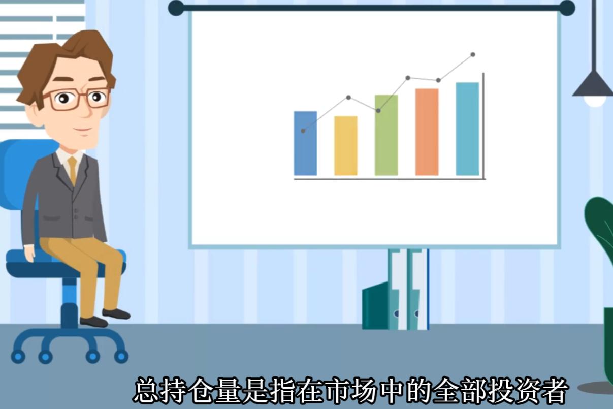 什么是期货的总持仓量