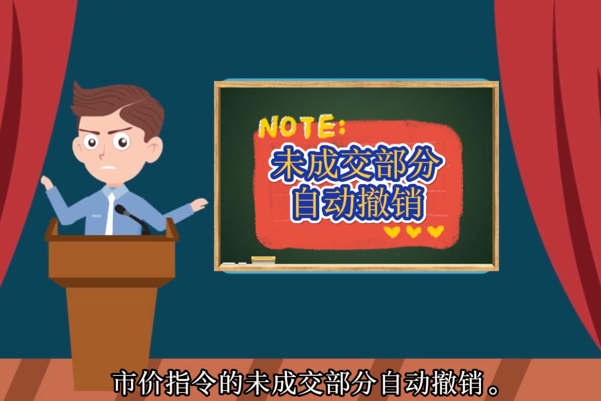 什么是期貨的市價(jià)指令