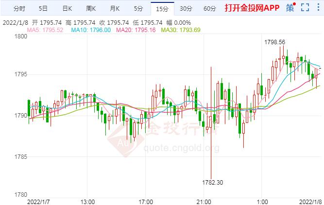 美国最新消息非农 2bdd938538736cc9b3c8fd0b52ced57f.jpg?_=1641617413397