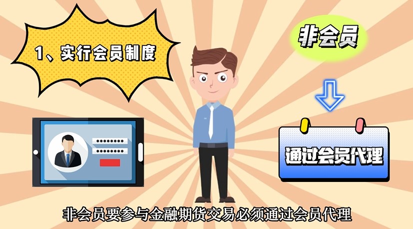 金融期貨交易的基本特征