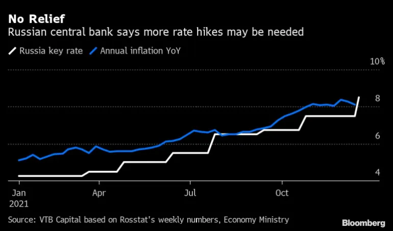 乌克兰会成为美元与卢布的终极战场么？人民币调和作用如何凸显？